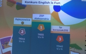 I Gminny Konkurs Języka Angielskiego (8)